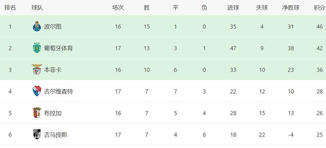 万博官网-朱婷回归科内利亚诺备战新赛季