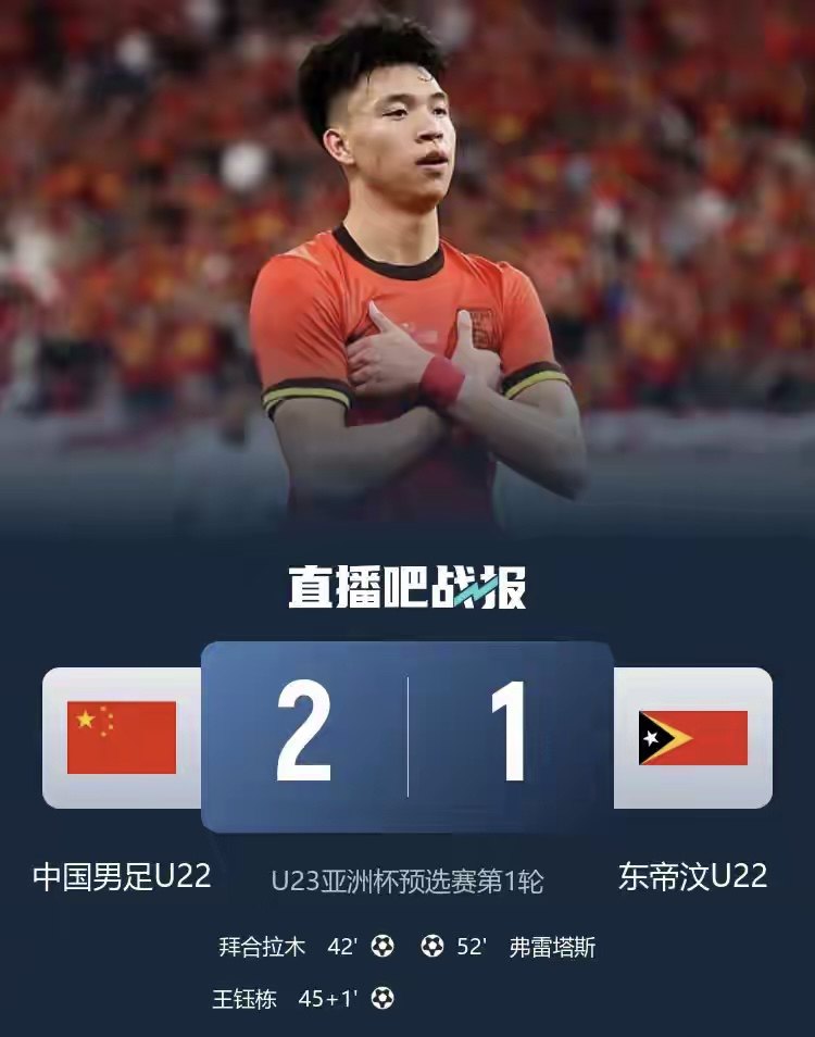 亚洲锦标赛足球